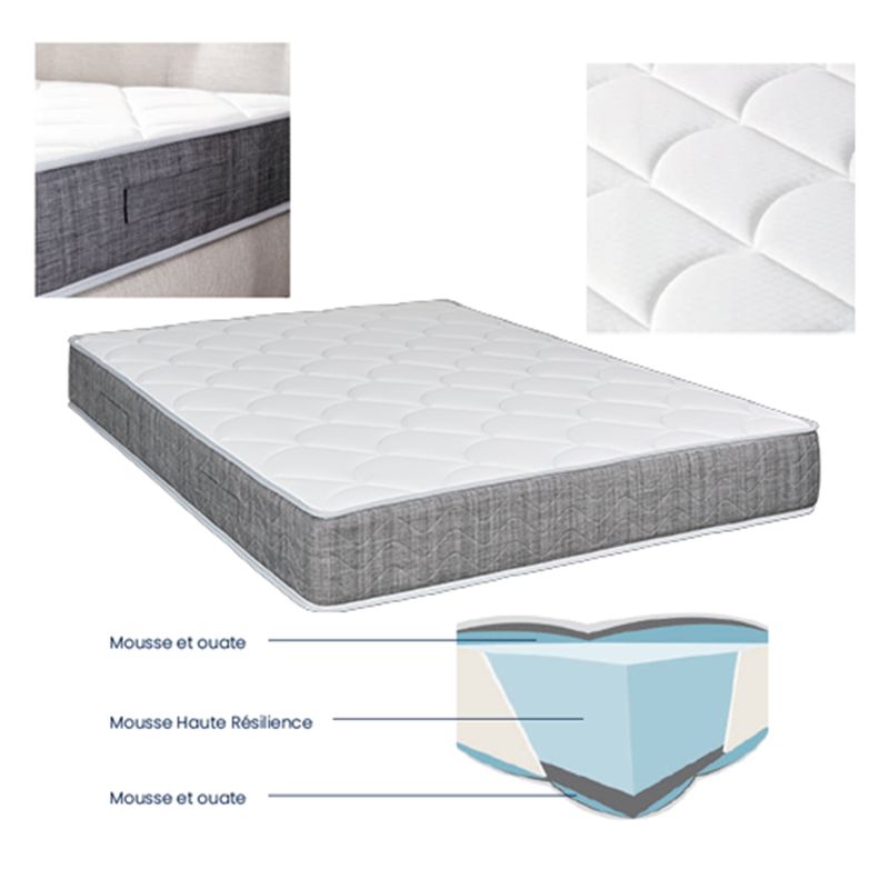 Matelas pour lit d'hôtel 3 et 4 étoiles - MARGAUX - Mousse HR40 20 cm