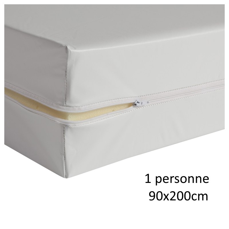 housse-de-matelas-integrale-impermeable