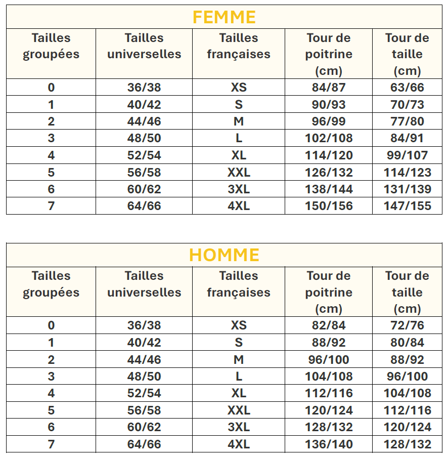 guide des tailles